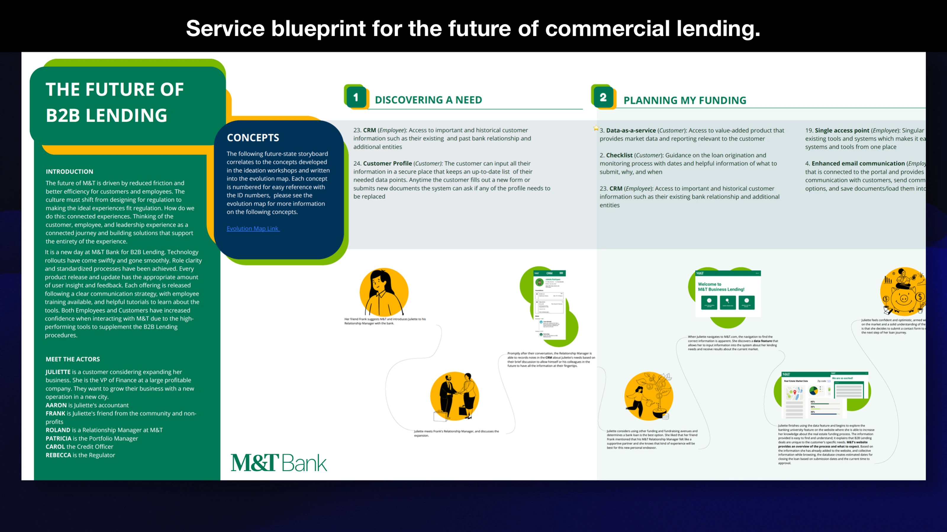 M&T Bank future-state service blueprint showing the commercial lending journey, from discovering a need to planning funding